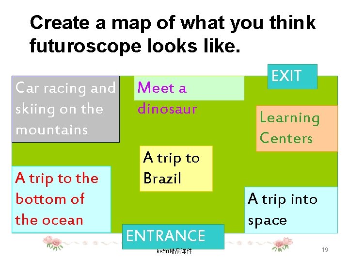 Create a map of what you think futuroscope looks like. Car racing and skiing