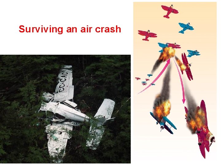 Surviving an air crash ks 5 u精品课件 