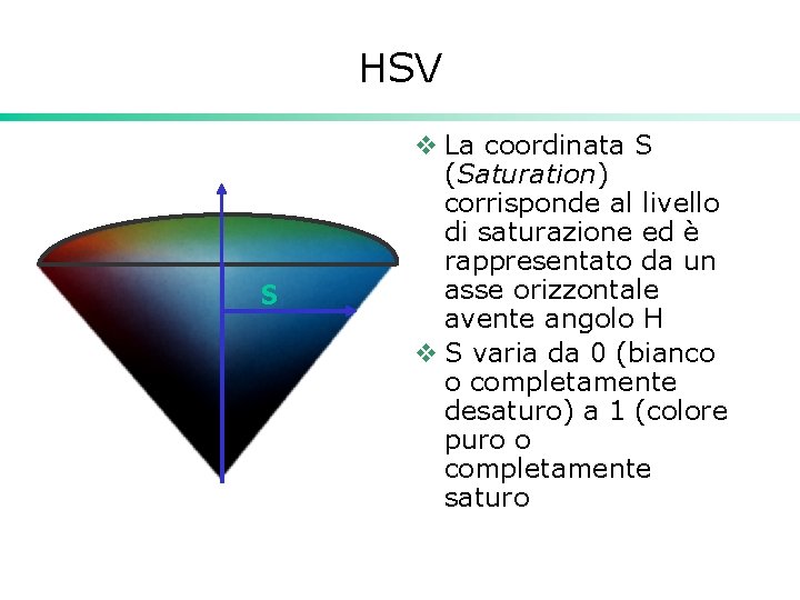 HSV S v La coordinata S (Saturation) corrisponde al livello di saturazione ed è