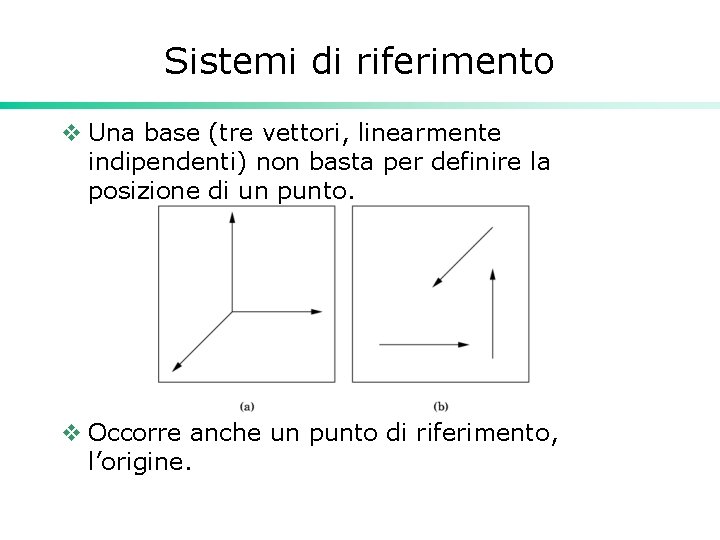 Sistemi di riferimento v Una base (tre vettori, linearmente indipendenti) non basta per definire