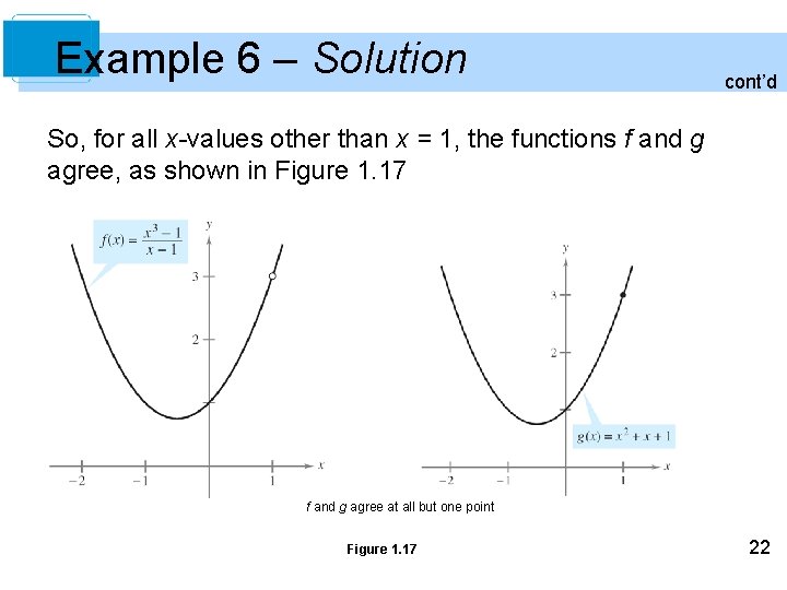 Example 6 – Solution cont’d So, for all x-values other than x = 1, Example 6 – Solution cont’d So, for all x-values other than x = 1,