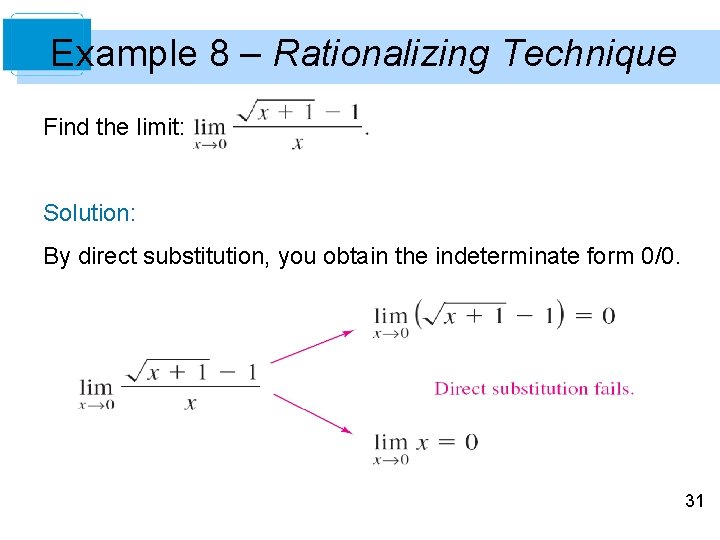 Example 8 – Rationalizing Technique Find the limit: Solution: By direct substitution, you obtain Example 8 – Rationalizing Technique Find the limit: Solution: By direct substitution, you obtain