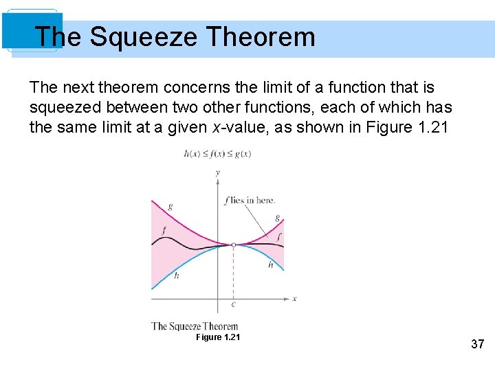 The Squeeze Theorem The next theorem concerns the limit of a function that is The Squeeze Theorem The next theorem concerns the limit of a function that is