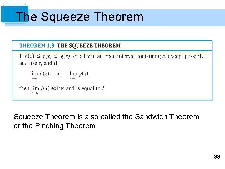 The Squeeze Theorem is also called the Sandwich Theorem or the Pinching Theorem. 38 The Squeeze Theorem is also called the Sandwich Theorem or the Pinching Theorem. 38