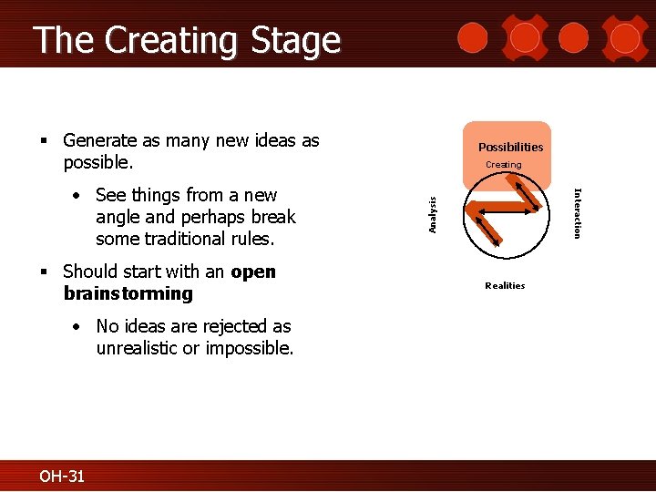 The Creating Stage § Generate as many new ideas as possible. • No ideas