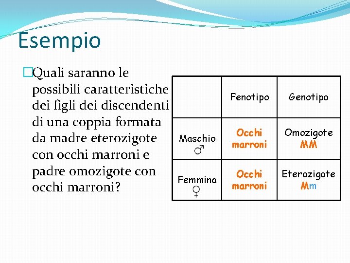 Esempio �Quali saranno le possibili caratteristiche dei figli dei discendenti di una coppia formata