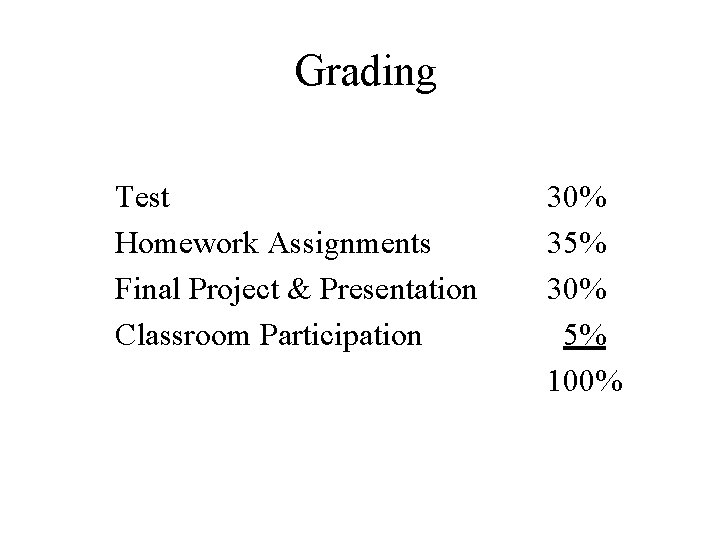 Grading Test Homework Assignments Final Project & Presentation Classroom Participation 30% 35% 30% 5%