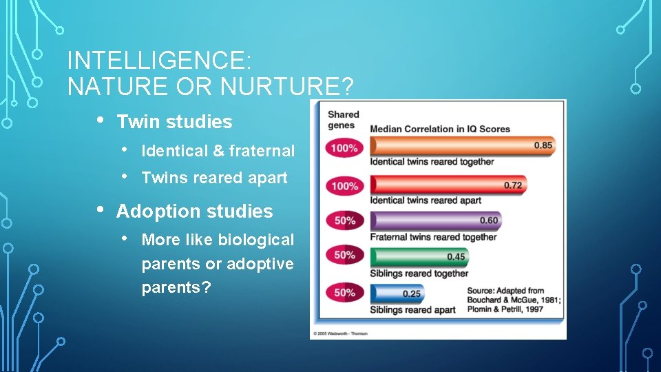 INTELLIGENCE: NATURE OR NURTURE? • Twin studies • • • Identical & fraternal Twins