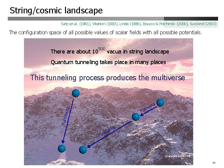 String/cosmic landscape Sato et al. (1981), Vilenkin (1983), Linde (1986), Bousso & Polchinski (2000),