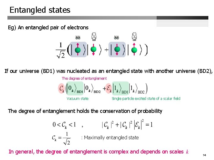 Entangled states Eg) An entangled pair of electrons If our universe (BD 1) was