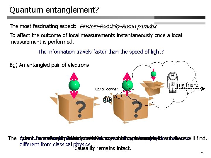 Quantum entanglement? The most fascinating aspect: Einstein-Podolsky-Rosen paradox To affect the outcome of local