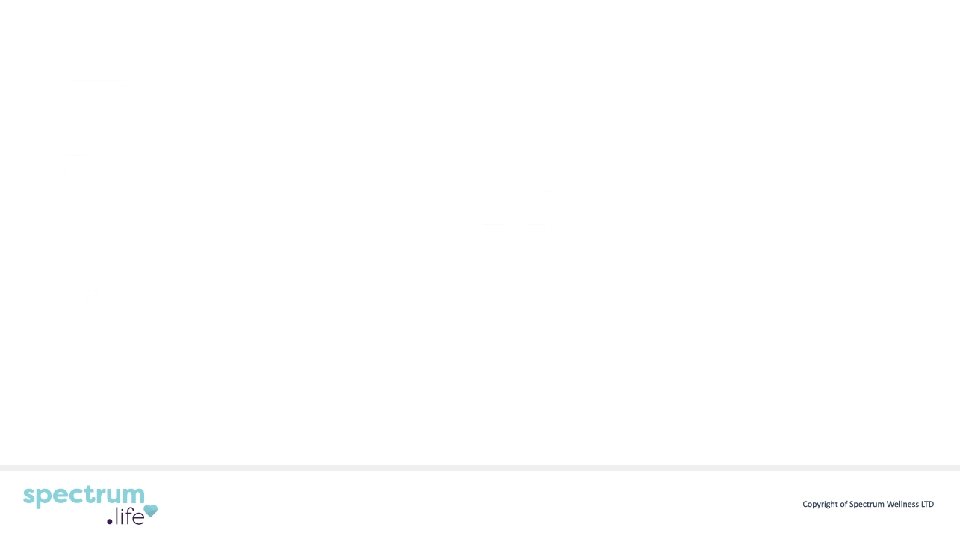 What Do You Have Access To? Employee Assistance Programme (EAP) • Up to 6