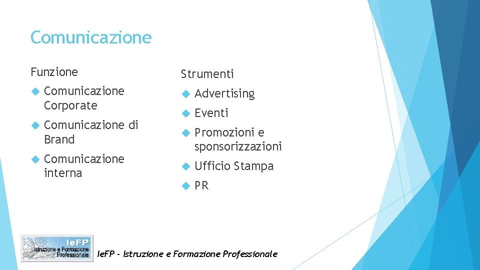 Comunicazione Funzione Strumenti Comunicazione Corporate Advertising Eventi Comunicazione di Brand Comunicazione interna Promozioni e