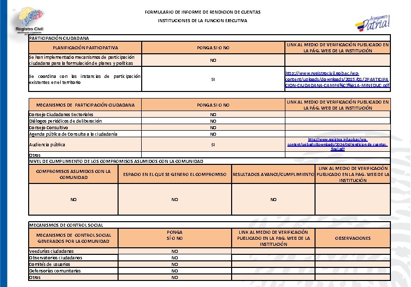 FORMULARIO DE INFORME DE RENDICION DE CUENTAS INSTITUCIONES DE LA FUNCION EJECUTIVA PARTICIPACIÓN CIUDADANA
