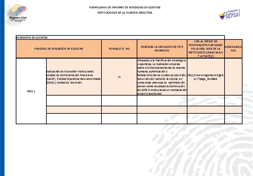 FORMULARIO DE INFORME DE RENDICION DE CUENTAS INSTITUCIONES DE LA FUNCION EJECUTIVA RENDICIÓN DE