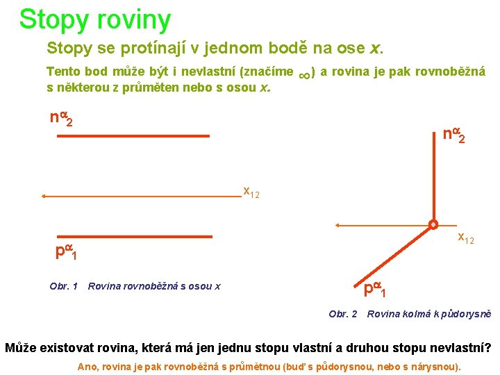 Stopy roviny Stopy se protínají v jednom bodě na ose x. Tento bod může