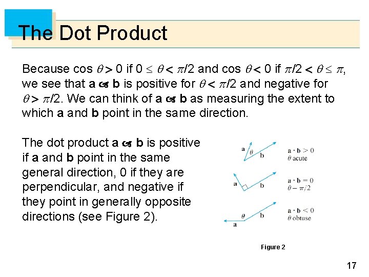 The Dot Product Because cos 0 if 0 /2 and cos 0 if /2