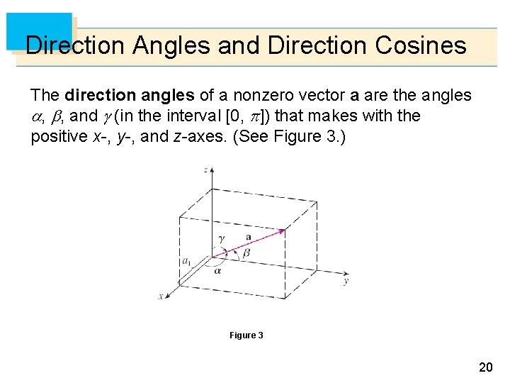 Direction Angles and Direction Cosines The direction angles of a nonzero vector a are