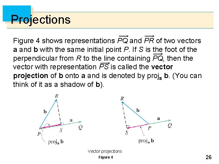 Projections Figure 4 shows representations PQ and PR of two vectors a and b