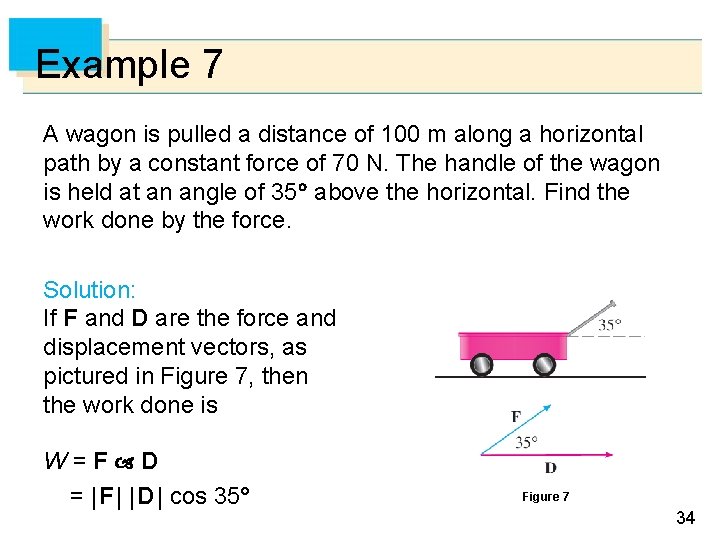 Example 7 A wagon is pulled a distance of 100 m along a horizontal