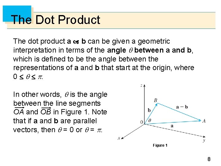 The Dot Product The dot product a b can be given a geometric interpretation