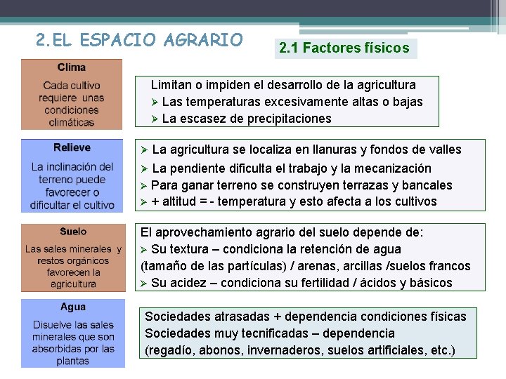 2. EL ESPACIO AGRARIO 2. 1 Factores físicos Limitan o impiden el desarrollo de