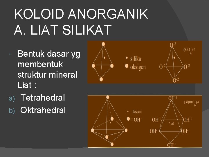 KOLOID ANORGANIK A. LIAT SILIKAT Bentuk dasar yg membentuk struktur mineral Liat : a)