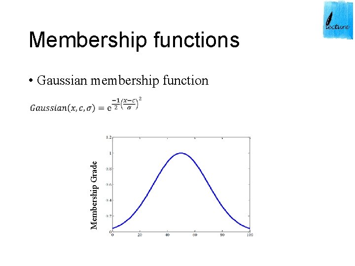 Membership functions • Gaussian membership function Membership Grade 