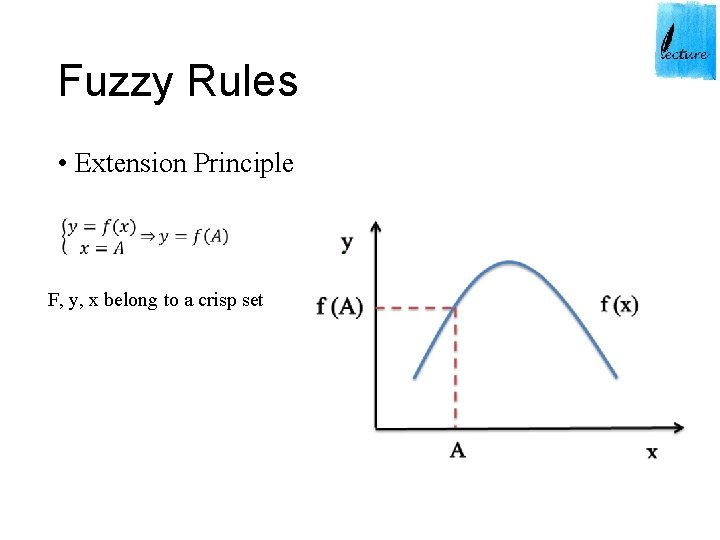 Fuzzy Rules • Extension Principle F, y, x belong to a crisp set 