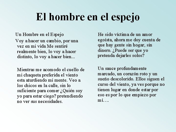 El hombre en el espejo Un Hombre en el Espejo Voy a hacer un