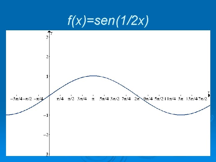 f(x)=sen(1/2 x) 