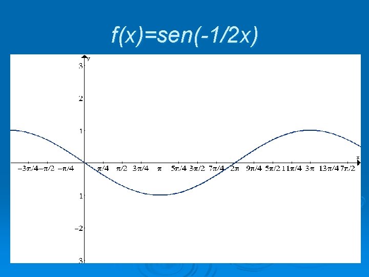 f(x)=sen(-1/2 x) 