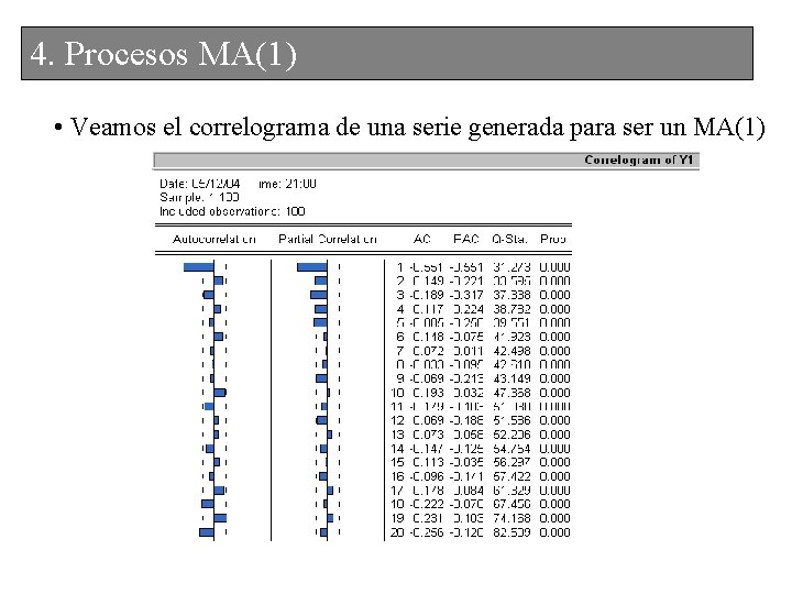 4. 3. Procesos. MA(1) • Veamos el correlograma de una serie generada para ser