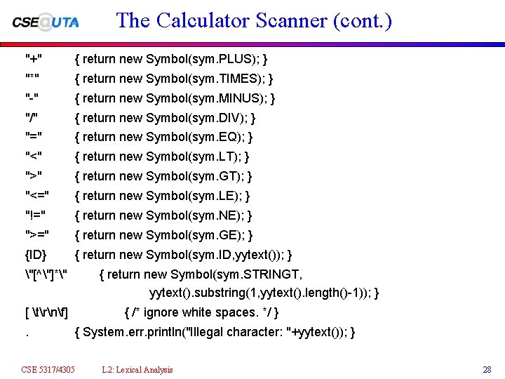 The Calculator Scanner (cont. ) "+" { return new Symbol(sym. PLUS); } "*" {