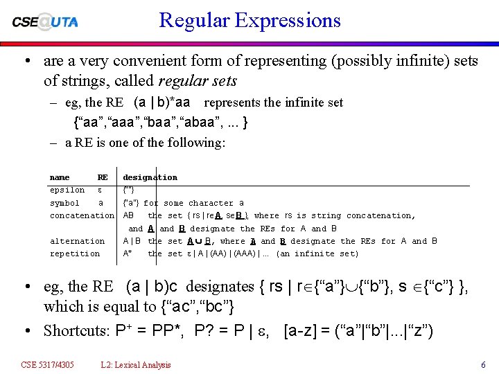 Regular Expressions • are a very convenient form of representing (possibly infinite) sets of