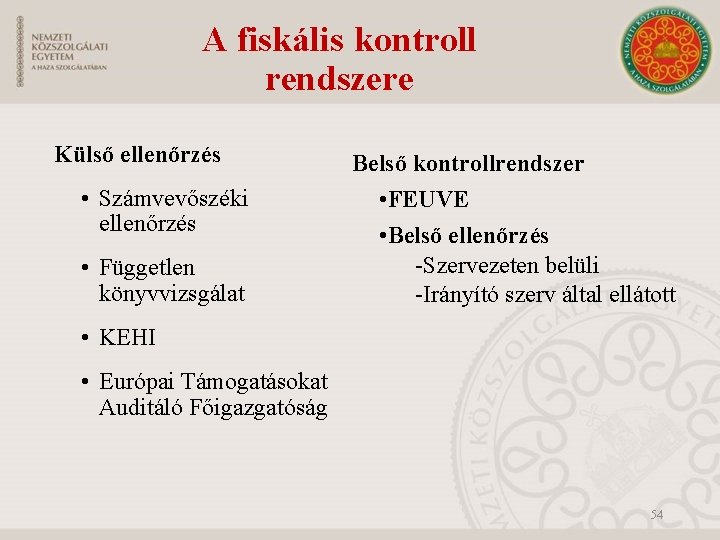 A fiskális kontroll rendszere Külső ellenőrzés • Számvevőszéki ellenőrzés • Független könyvvizsgálat Belső kontrollrendszer