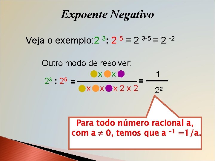 Expoente Negativo Veja o exemplo: 2 3: 2 5 = 2 3 -5 =
