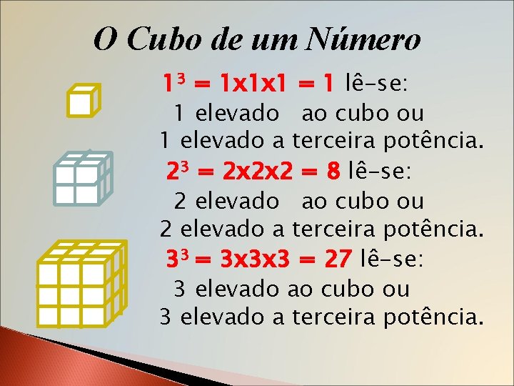 O Cubo de um Número 13 = 1 x 1 x 1 = 1