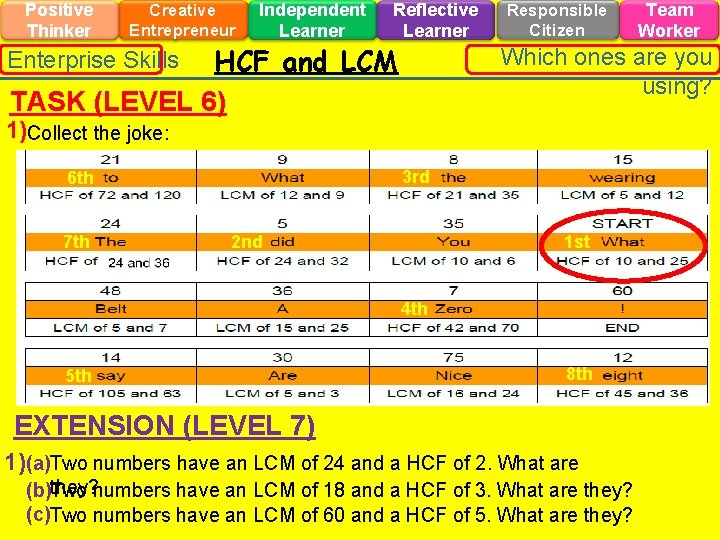 Positive Thinker Creative Entrepreneur Independent Learner Reflective Learner HCF and LCM TASK (LEVEL 6)