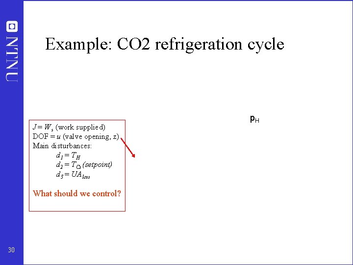 Example: CO 2 refrigeration cycle J = W s (work supplied) DOF = u