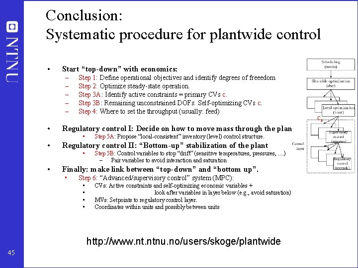 Conclusion: Systematic procedure for plantwide control • Start “top-down” with economics: – – –