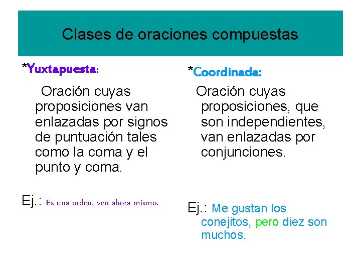 Clases de oraciones compuestas *Yuxtapuesta: Oración cuyas proposiciones van enlazadas por signos de puntuación