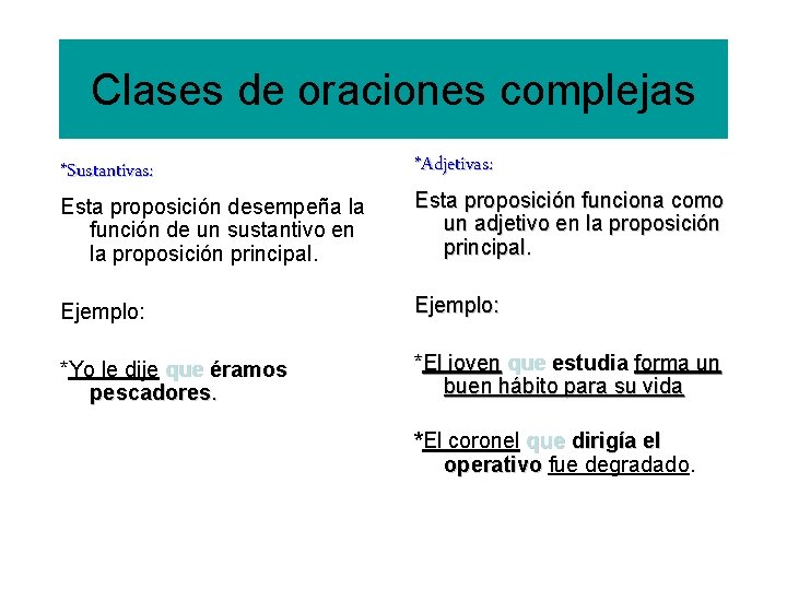 Clases de oraciones complejas *Sustantivas: *Adjetivas: Esta proposición desempeña la función de un sustantivo