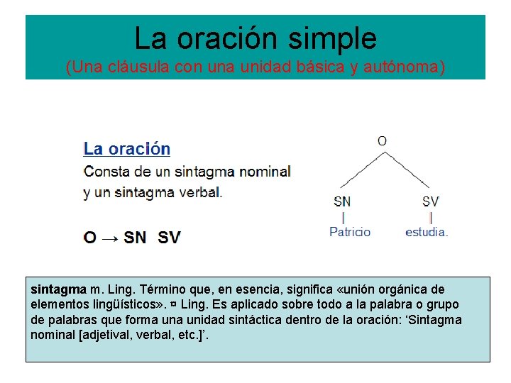 La oración simple (Una cláusula con una unidad básica y autónoma) sintagma m. Ling.