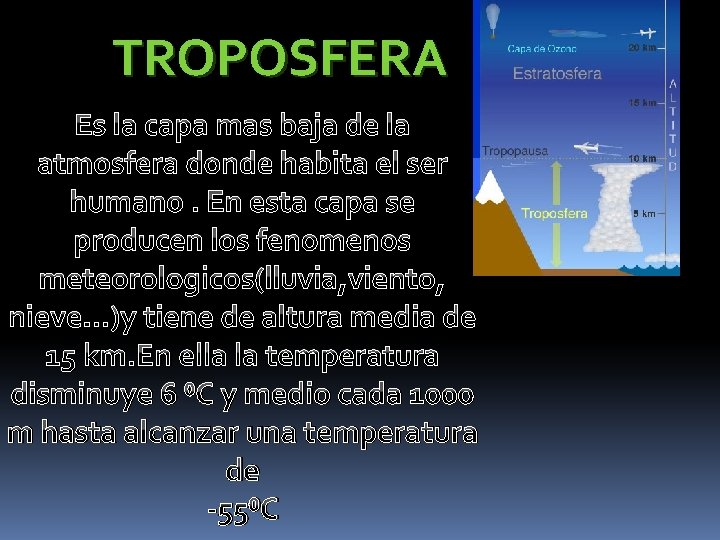 TROPOSFERA Es la capa mas baja de la atmosfera donde habita el ser humano.