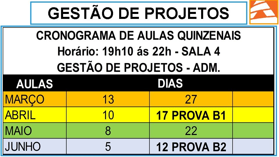GESTÃO DE PROJETOS 