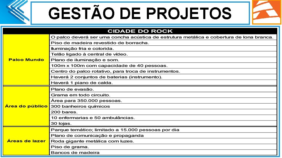 GESTÃO DE PROJETOS : 