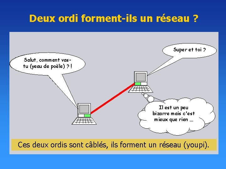 Deux ordi forment-ils un réseau ? Super et toi ? On m'observe, Salut, commentj'en Deux ordi forment-ils un réseau ? Super et toi ? On m'observe, Salut, commentj'en