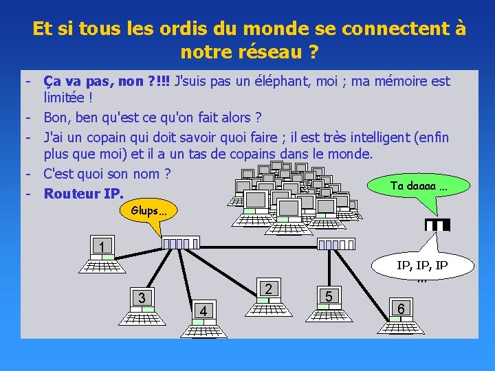 Et si tous les ordis du monde se connectent à notre réseau ? - Et si tous les ordis du monde se connectent à notre réseau ? -