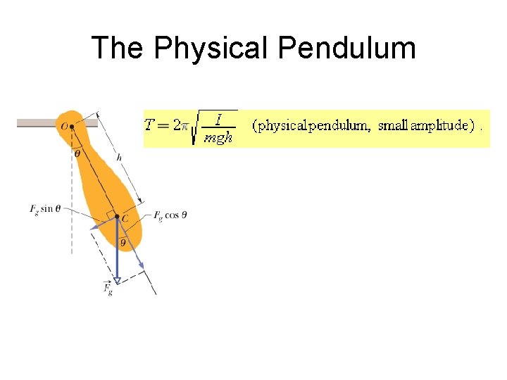 The Physical Pendulum 
